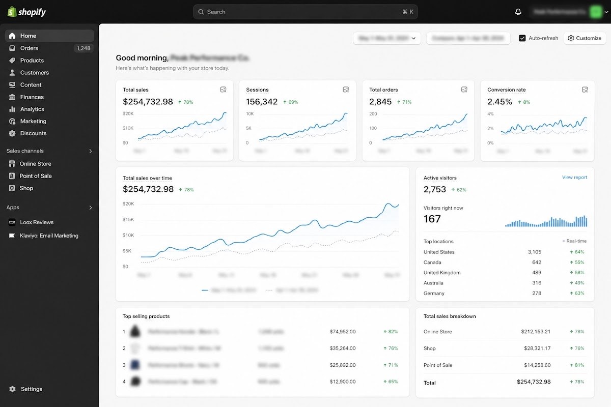 Online Store Management Sample #1 — original Google Drive preview